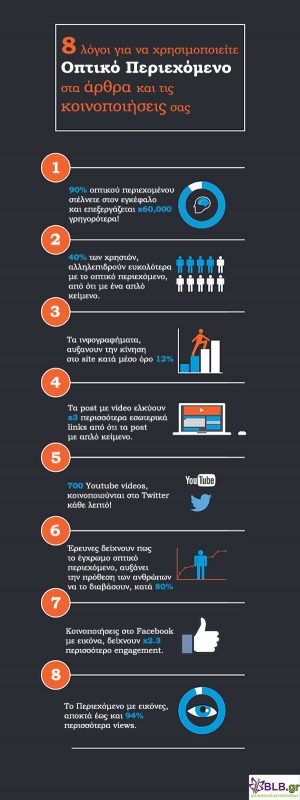 infographic_8reasons_to_usevisual